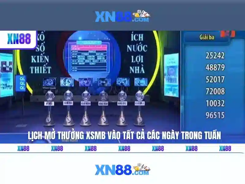 Khám Phá Cách Chơi XN88 Game – Bí Quyết Thắng Lớn Dễ Dàng - XN88