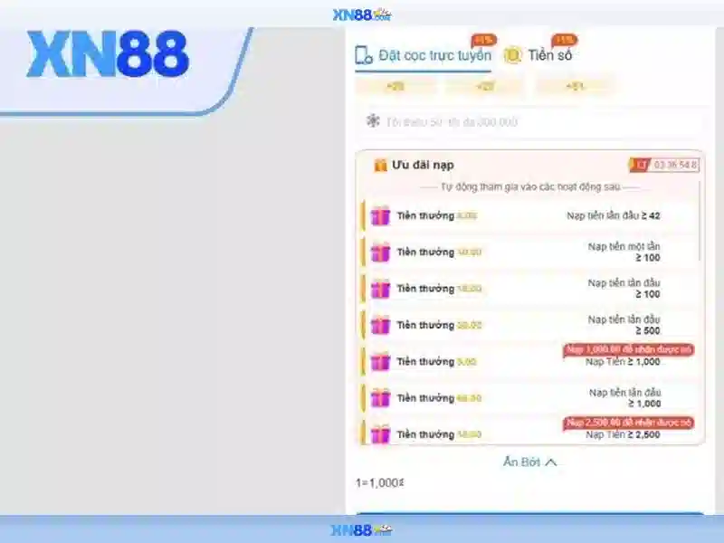 💎7 888slot casino💎