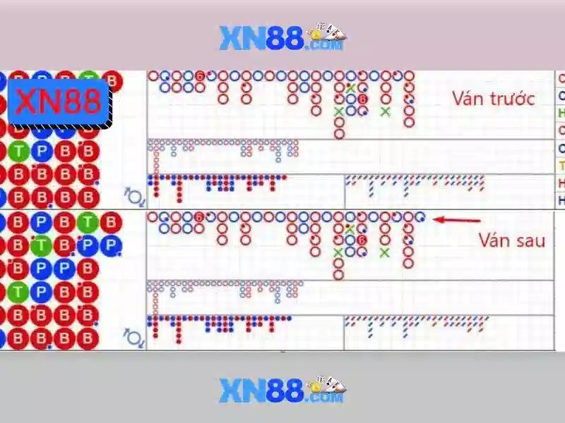 game slot trực tuyến - XN88